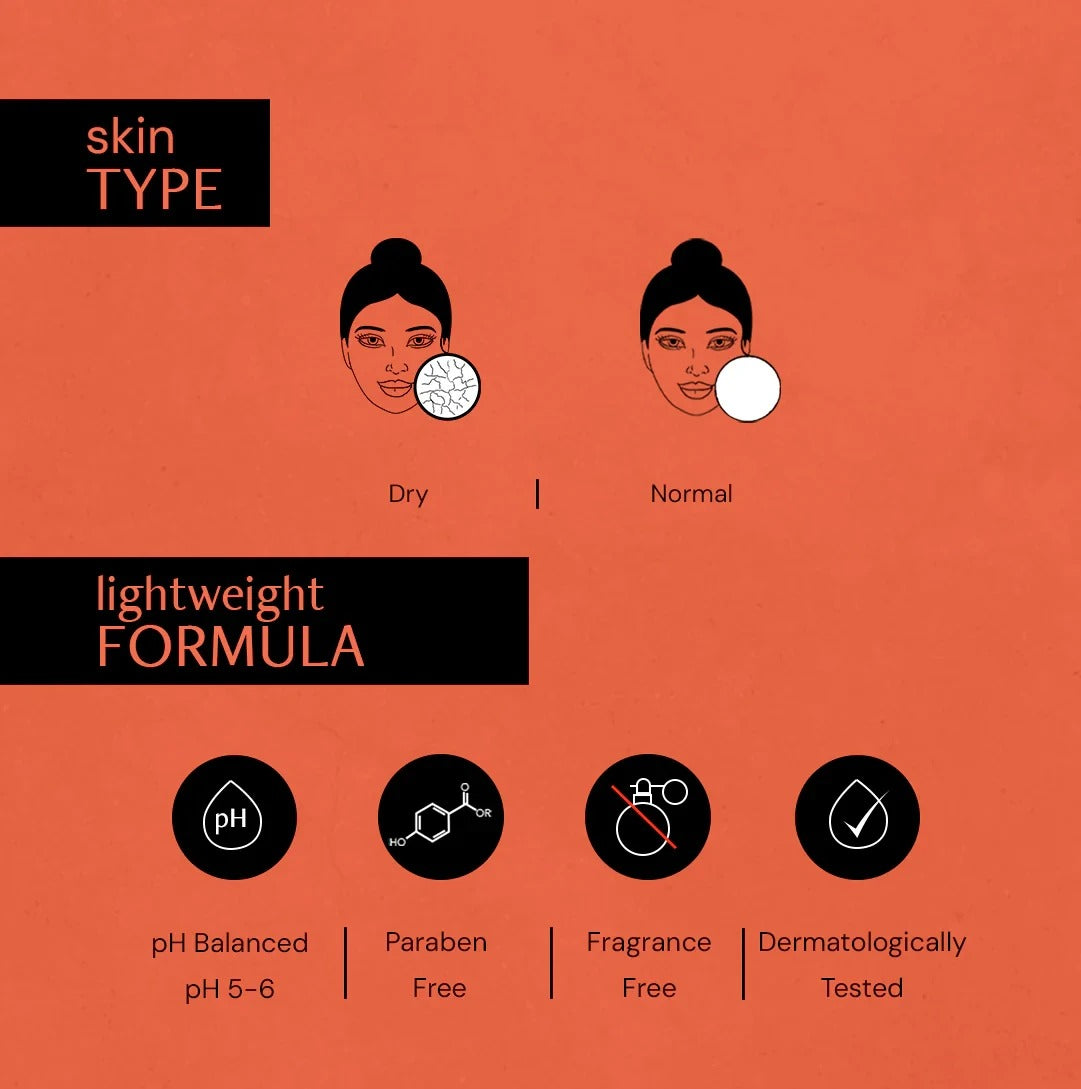 Deconstruct Fluid Brightening Sunscreen with spf 50+ PA+++ (50gm)