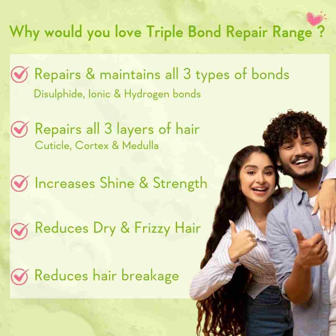 WishCare Triple Bond Repair Shampoo (250ml)