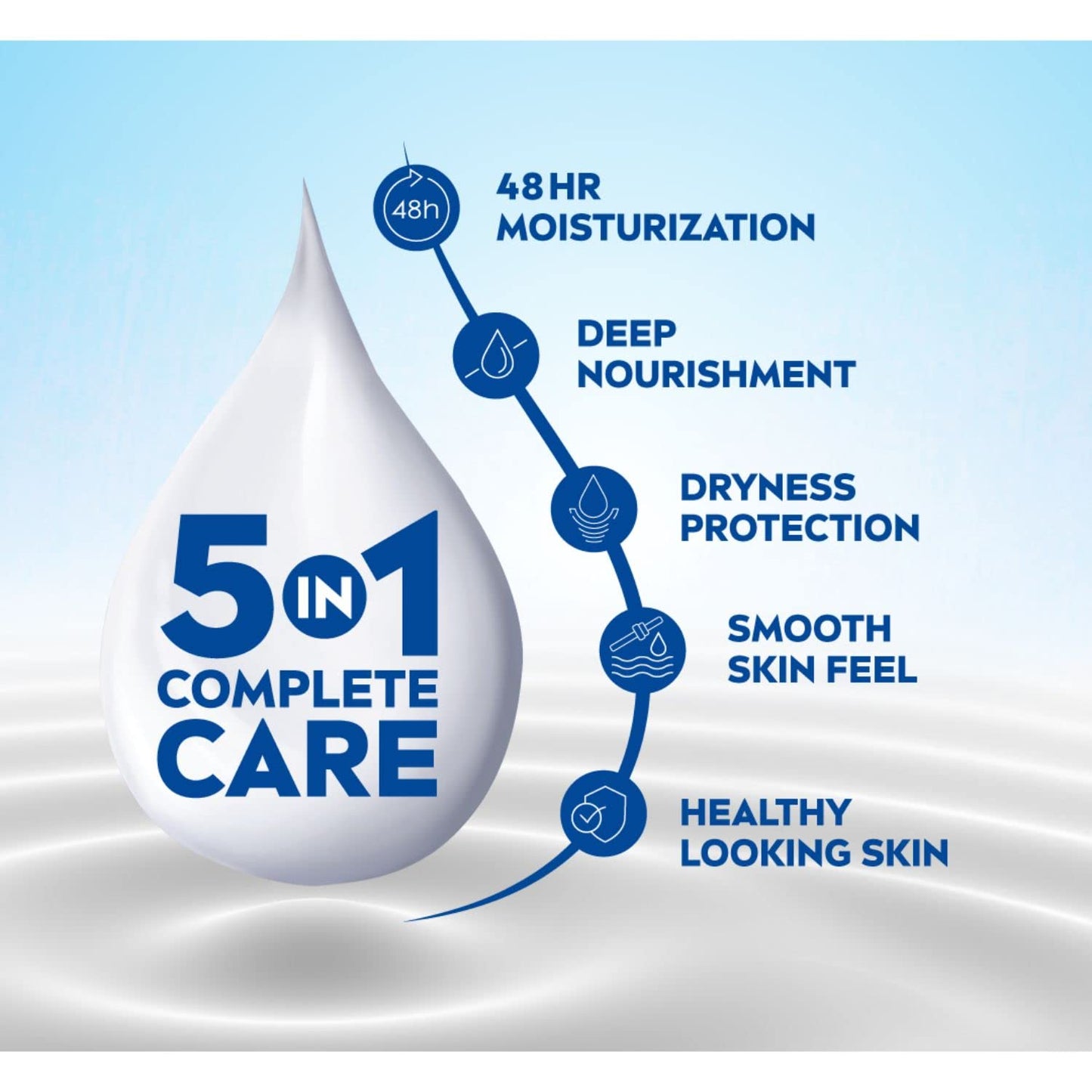 Nivea Nourishing Lotion Body Milk (400ml)