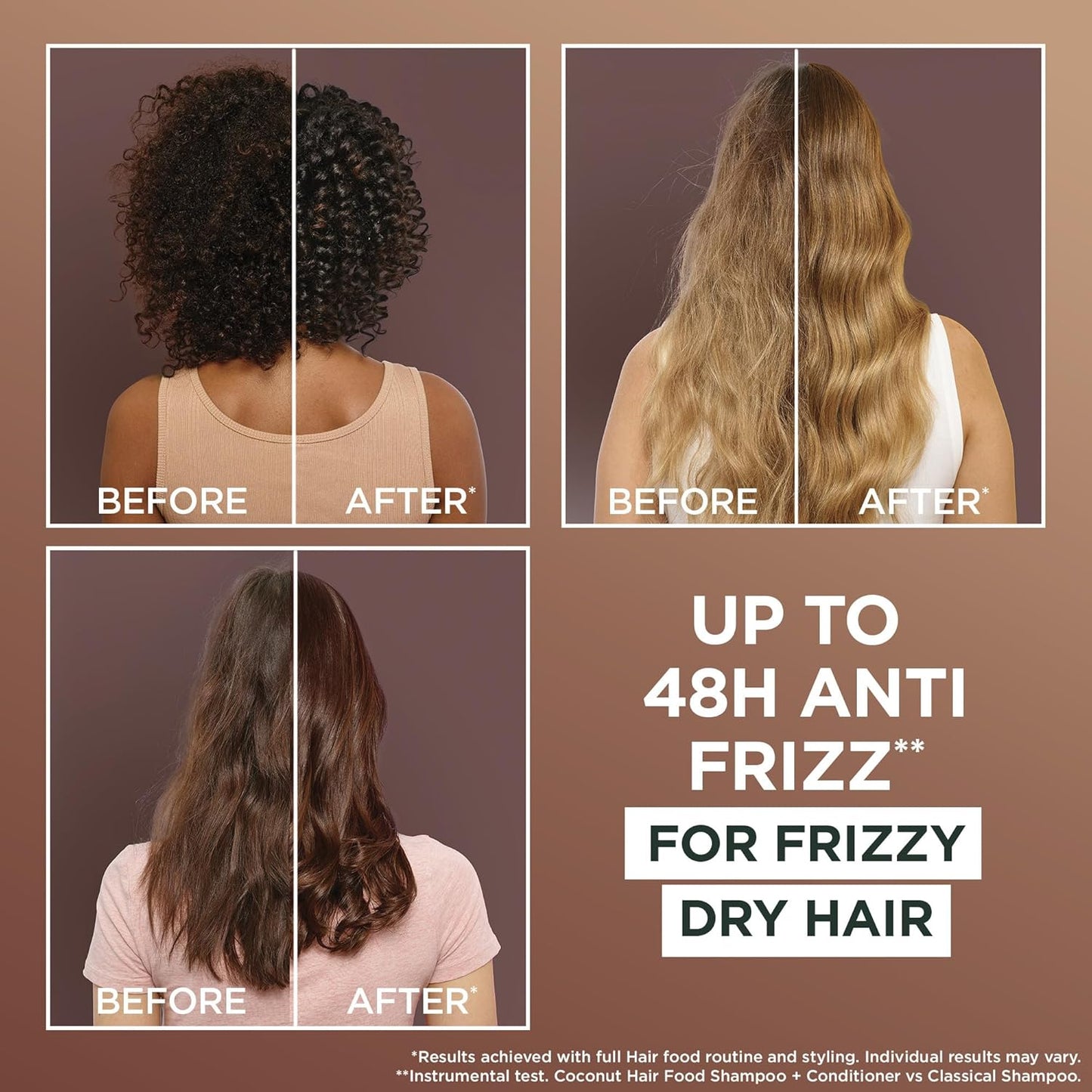 Garnier Ultimate Blends Hair Food Coconut Oil 3-in-1 Frizzy Hair Mask Treatment (390ml)