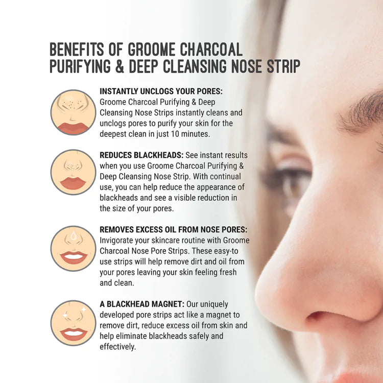 Groome Charcoal Purifying & Deep Cleansing Nose Strip