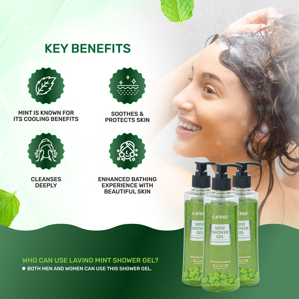 Lavino Mint Shower Gel – with Peppermint Extract (330ml)