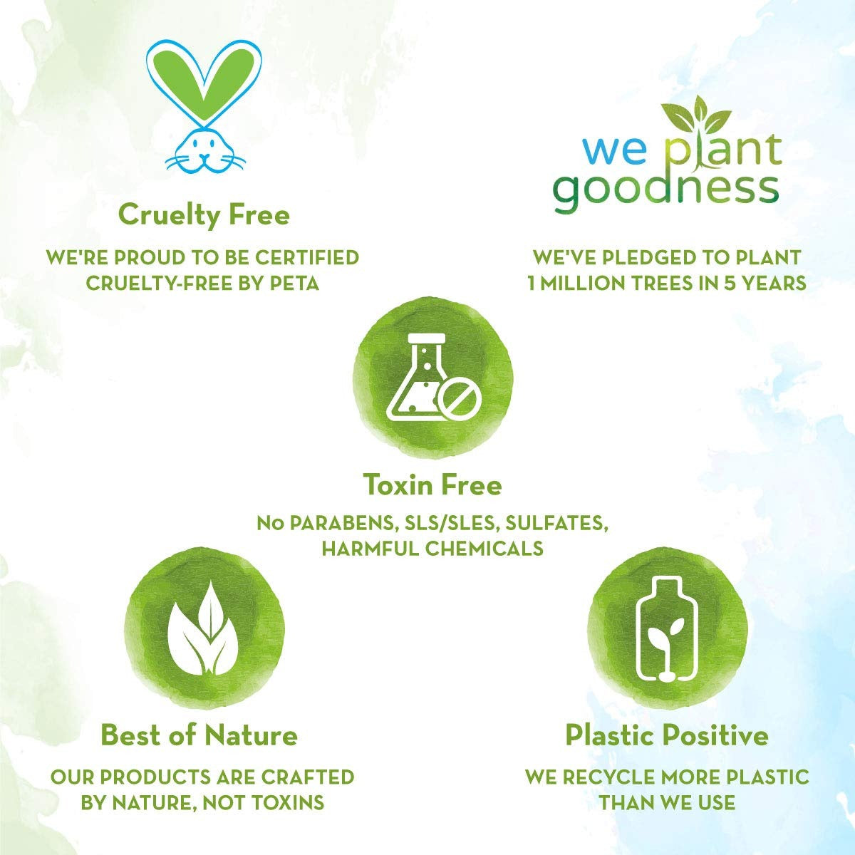 Mamaearth Tea Tree Oil-Free Face Moisturizer (80g)