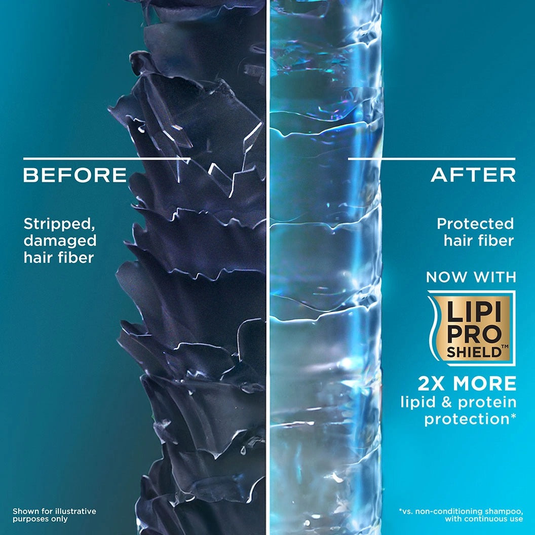 OGX Coconut Milk Conditioner (385ml)
