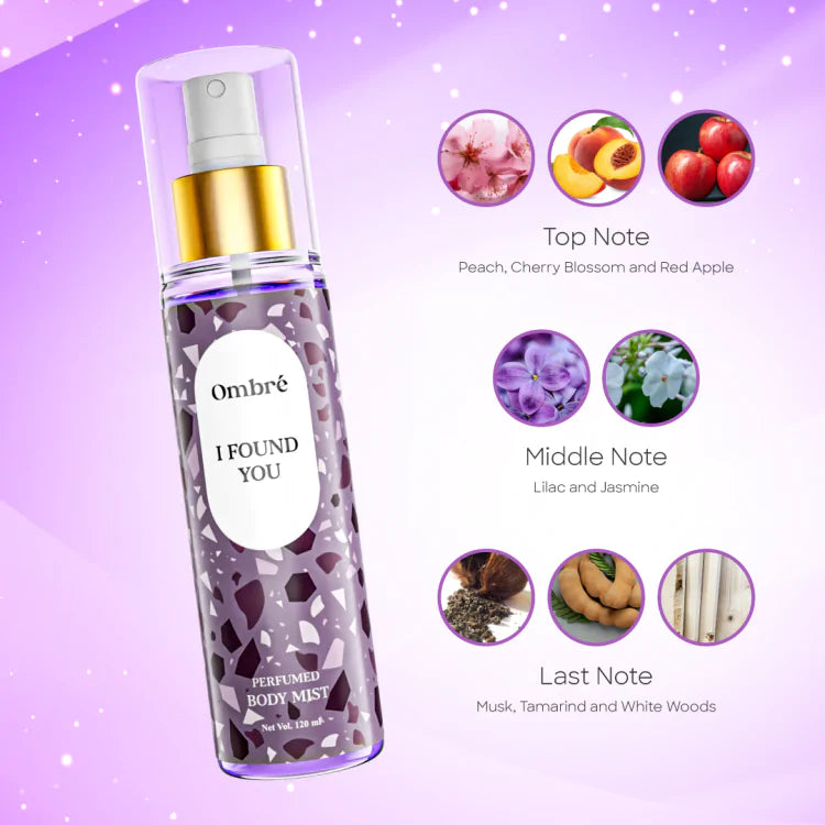 Ombré Perfumed Body Mist – I Found You