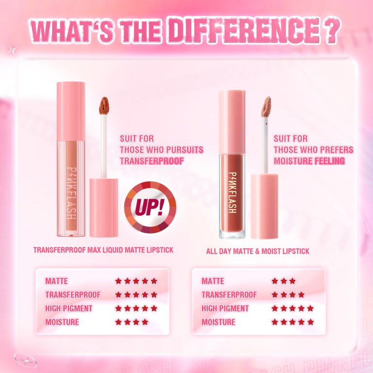 PINKFLASH Transferproof Liquid Matte Lipstick #BB03 (2gm)