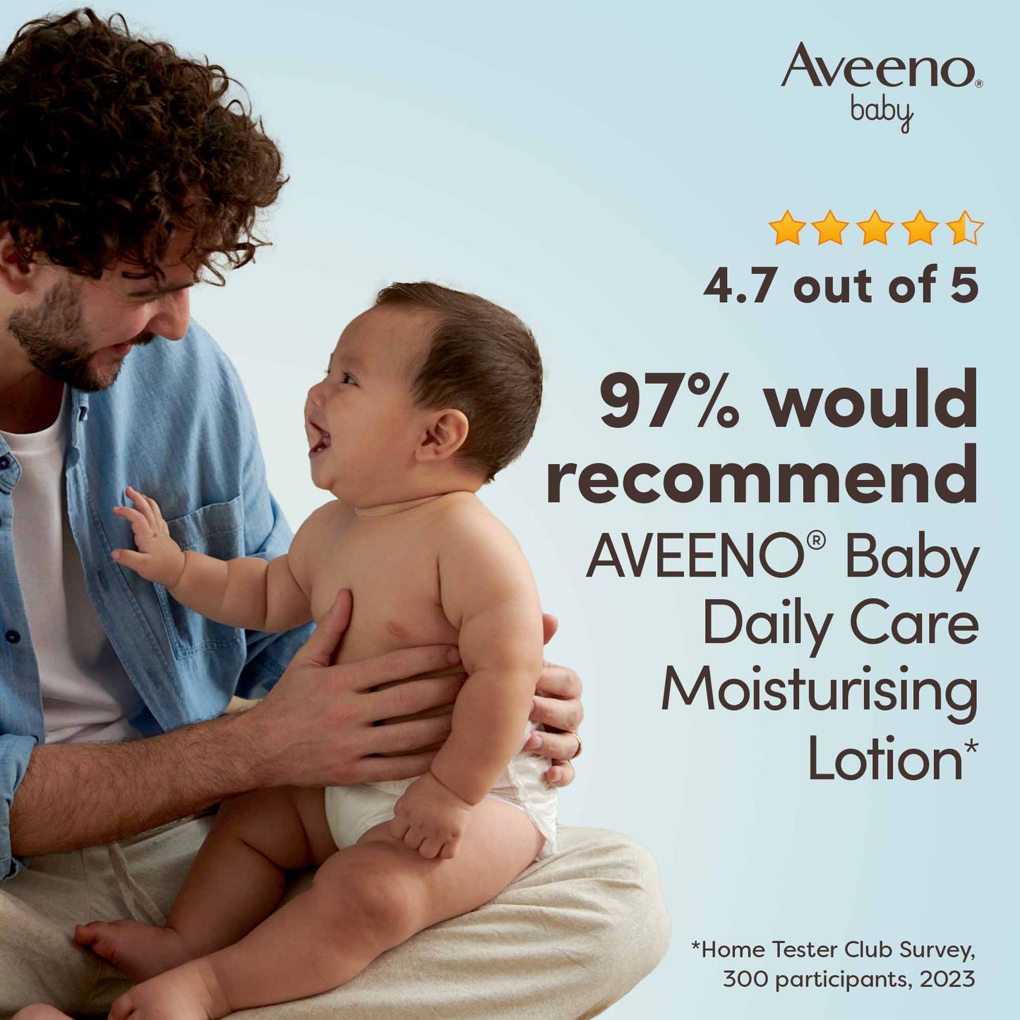 Aveeno Baby Daily Care Moisturising Lotion for Sensitive Skin 75ml
