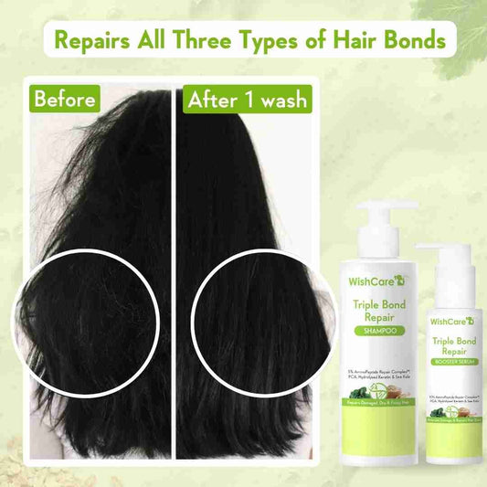 WishCare Triple Bond Repair Shampoo (250ml)