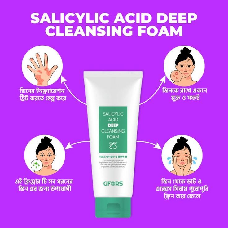 GFORS Salicylic Acid Deep Cleansing Foam (150ml)