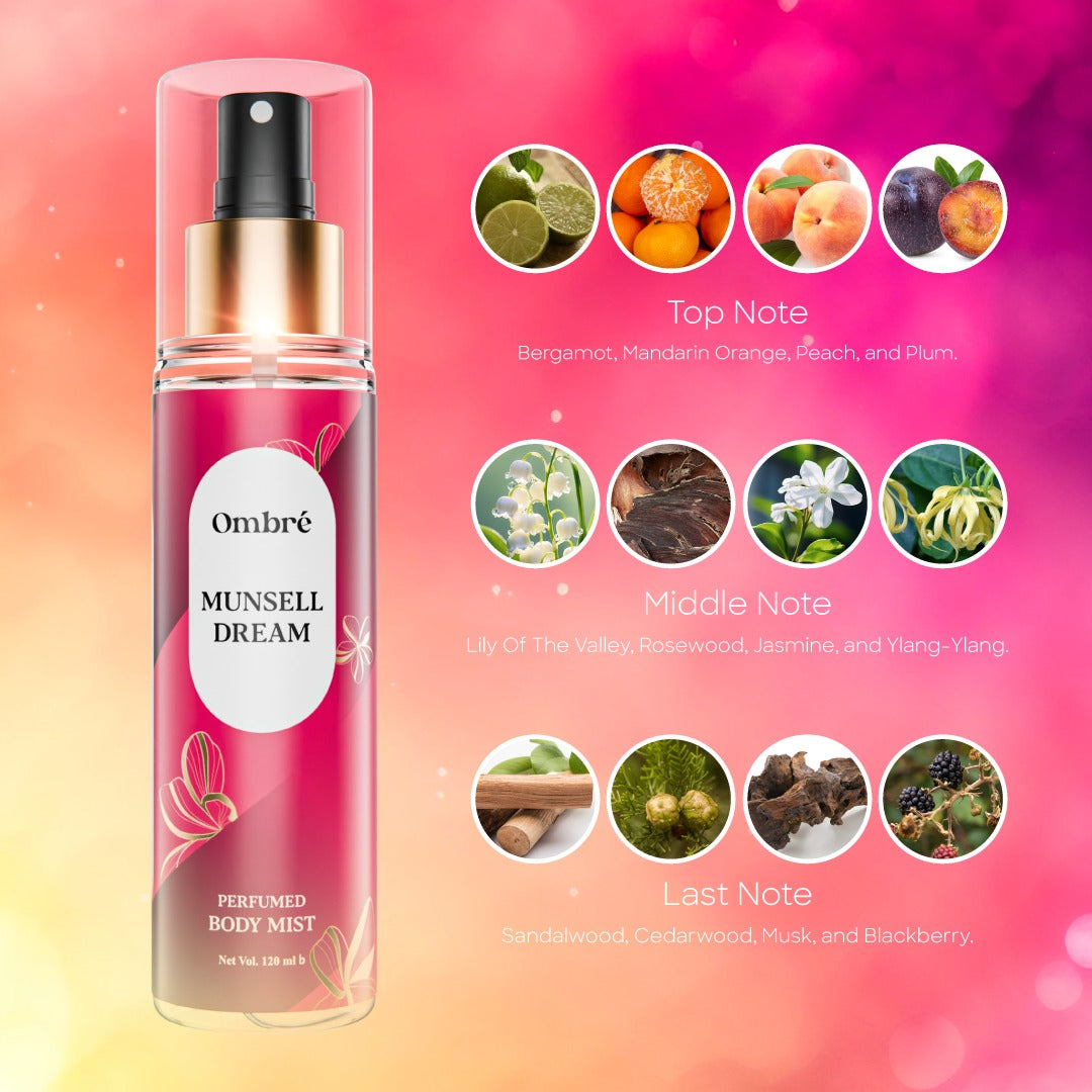 Ombre Perfumed Body Mist - Munsell Dream