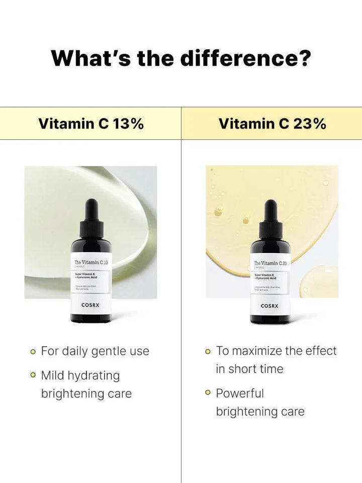 Cosrx The Vitamin C 13 Serum (20ml)