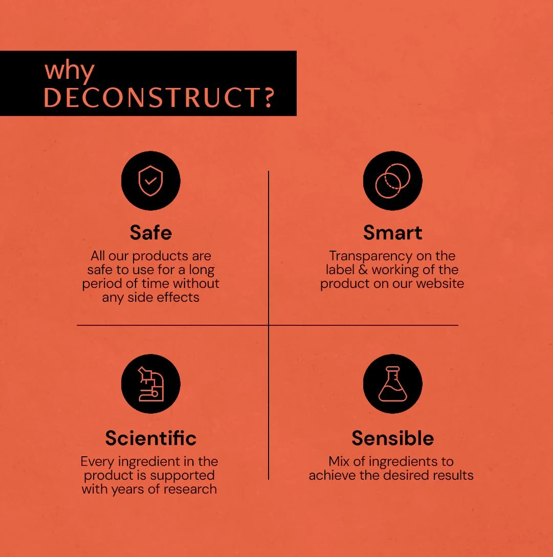 Deconstruct Fluid Brightening Sunscreen with spf 50+ PA+++ (50gm)