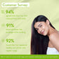 WishCare Triple Bond Repair Shampoo (250ml)