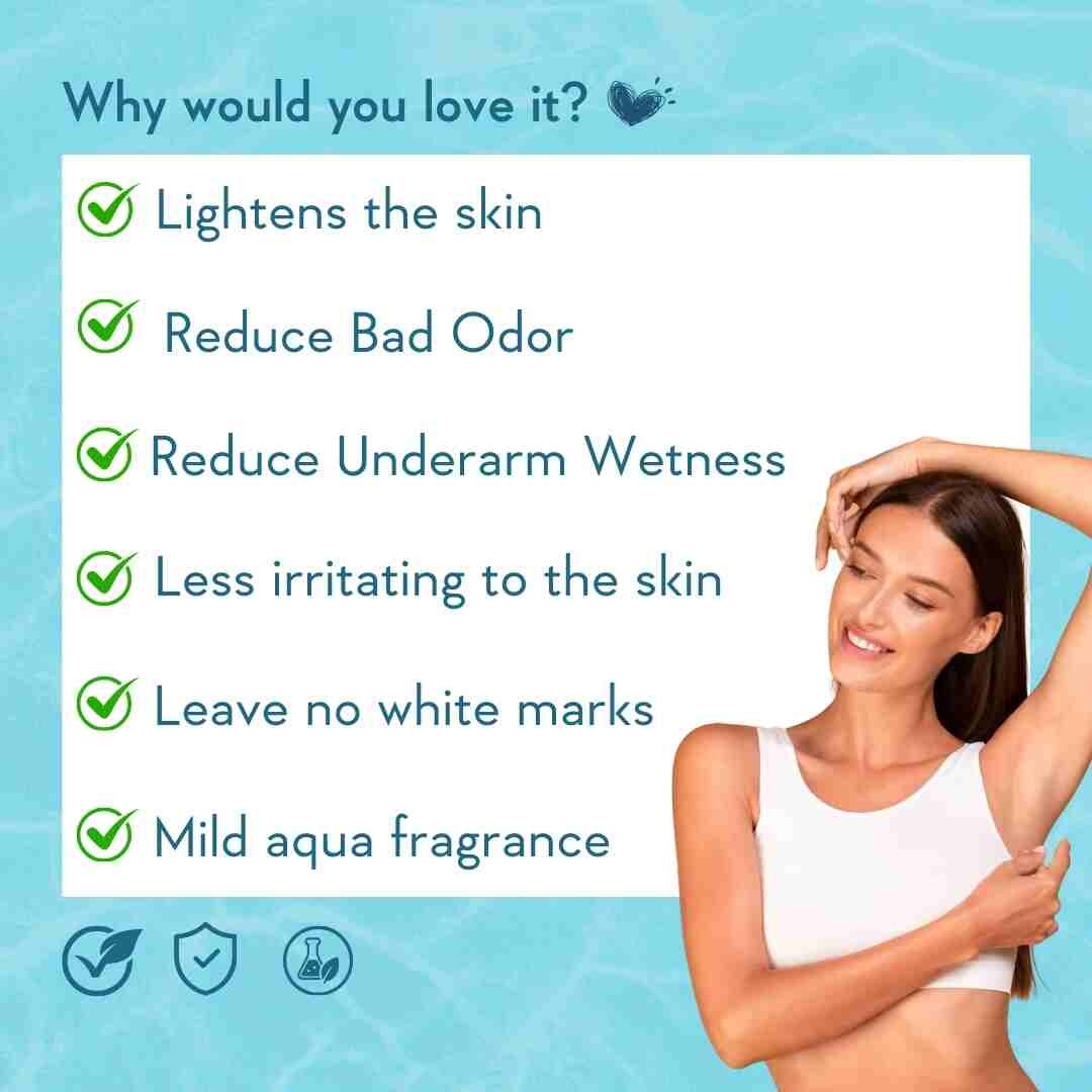 WishCare Under Arm Roll On Serum (50ml)