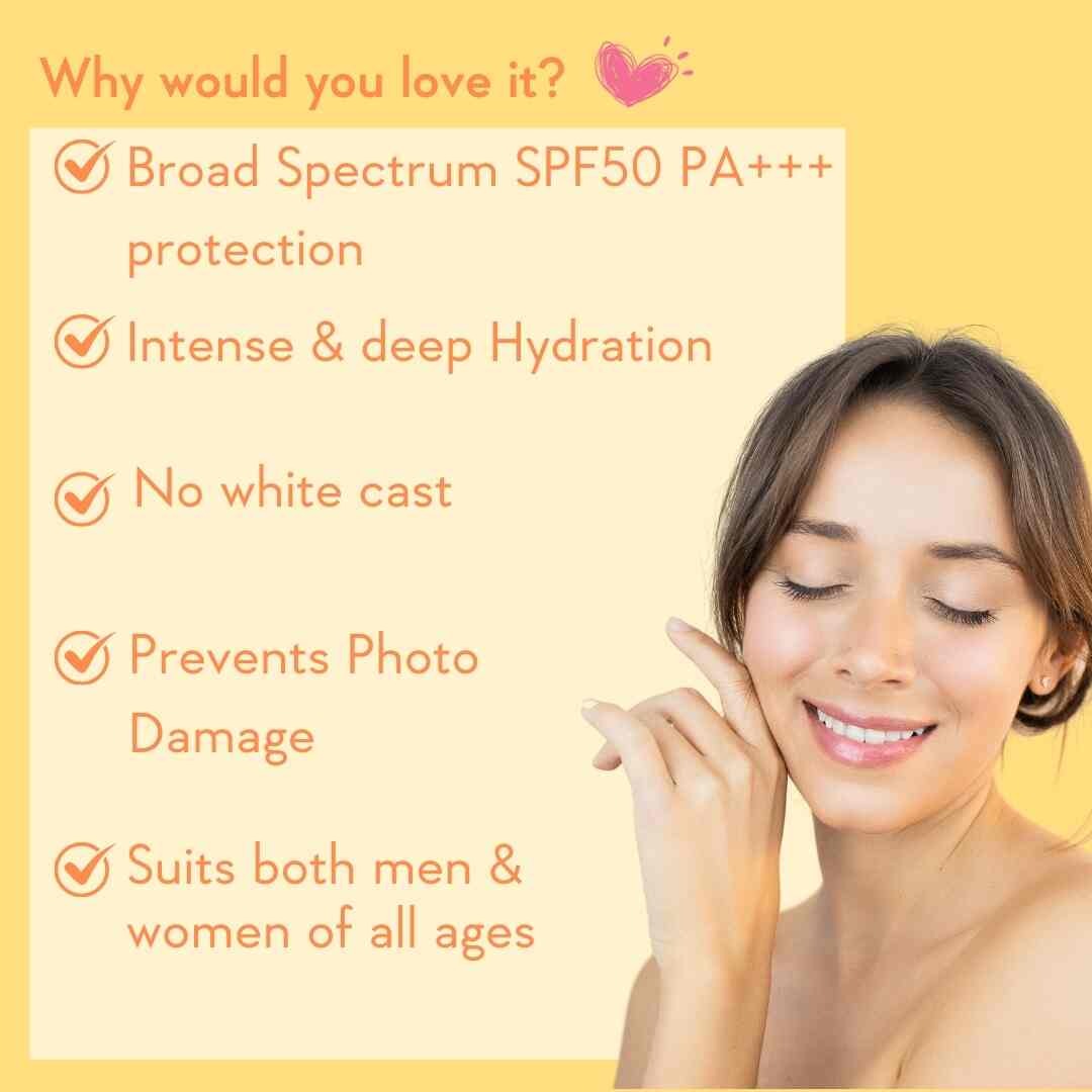 WishCare Sunscreen Body Lotion SPF 50 PA+++ (200ml)