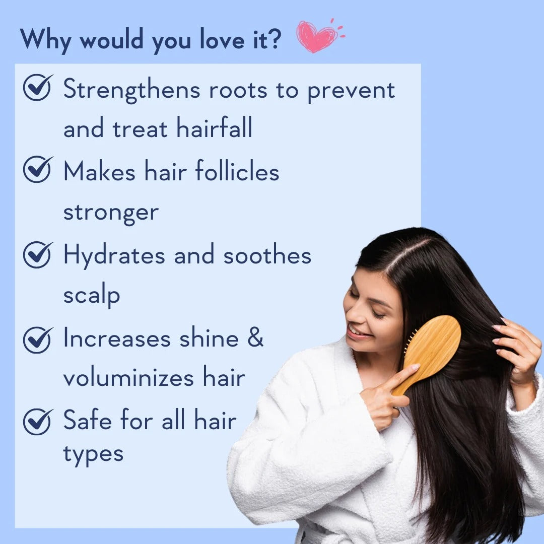 WishCare Multi-Peptide Anti Hairfall Shampoo (250ml)