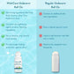 WishCare Under Arm Roll On Serum (50ml)