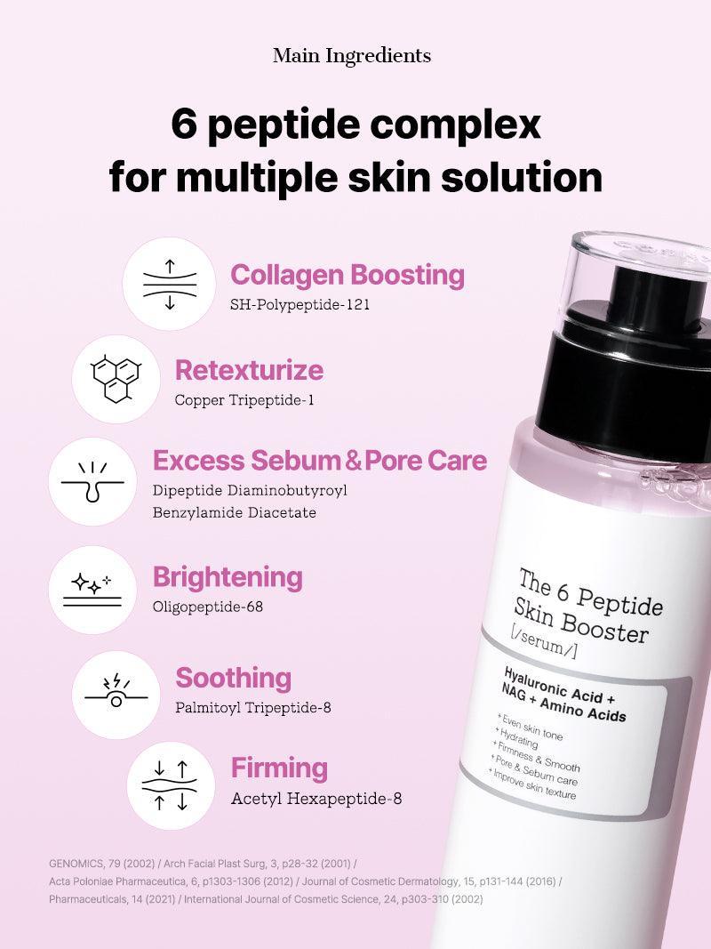 Cosrx The 6 Peptide Skin Booster Serum (150ml)