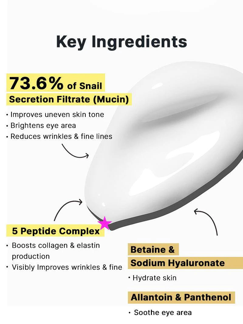 Cosrx Advanced Snail Peptide Eye Cream (25ml)