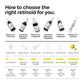 The Ordinary Retinol 1% in Squalane (30ml)
